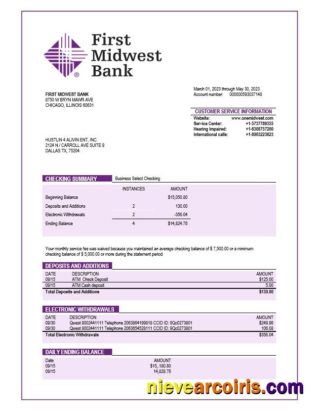 First Midwest Bank company account statement